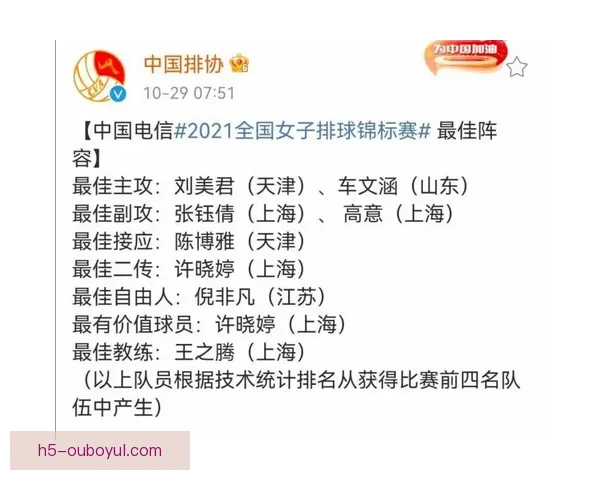 华子十票当选MVP轻松胜小卡