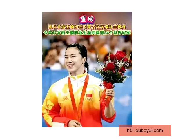 官宣王楠执教内蒙古队获夫支持